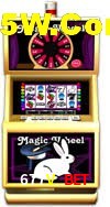 Player Reviews 677V Bet